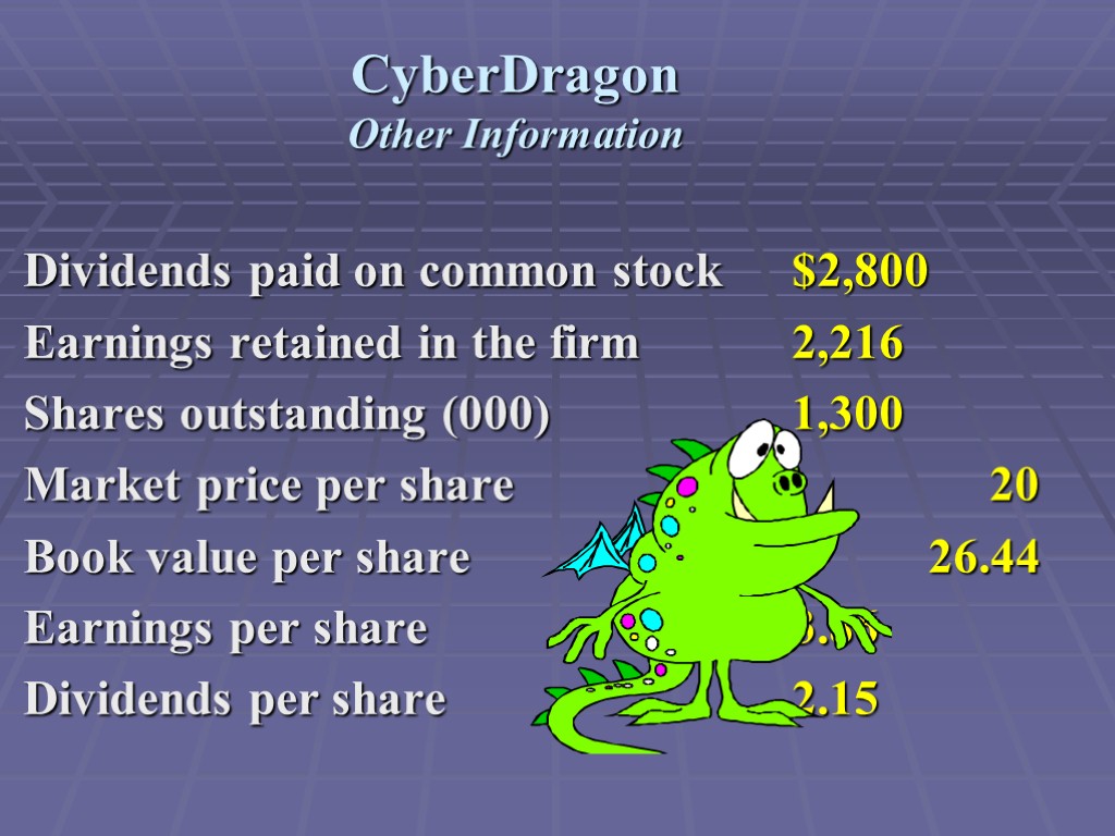 CyberDragon Other Information Dividends paid on common stock $2,800 Earnings retained in the firm